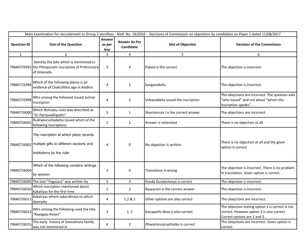 2. Commission Decision Paper