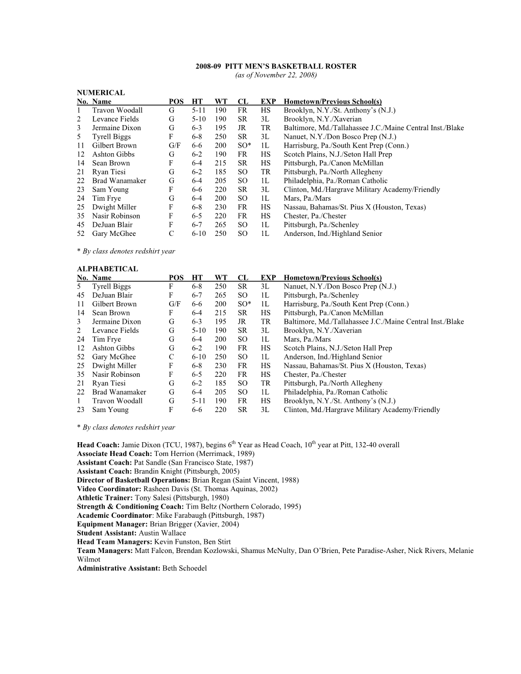 2008-09 PITT MEN's BASKETBALL ROSTER (As of November 22, 2008