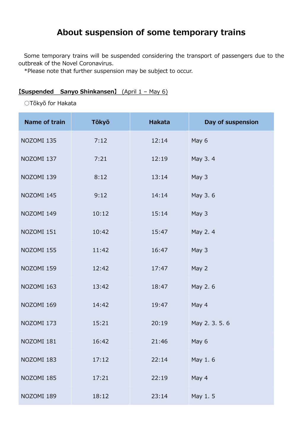 About Suspension of Some Temporary Trains(Translation:PDF76KB)