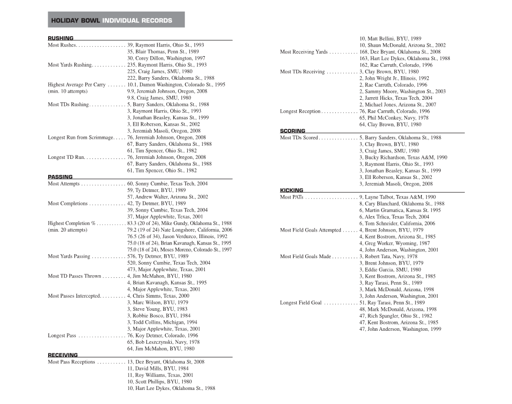 Holiday Bowl Individual Records