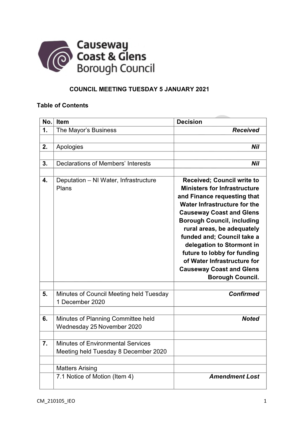 210105 Council Meeting Minutes FINAL Unconfrimed