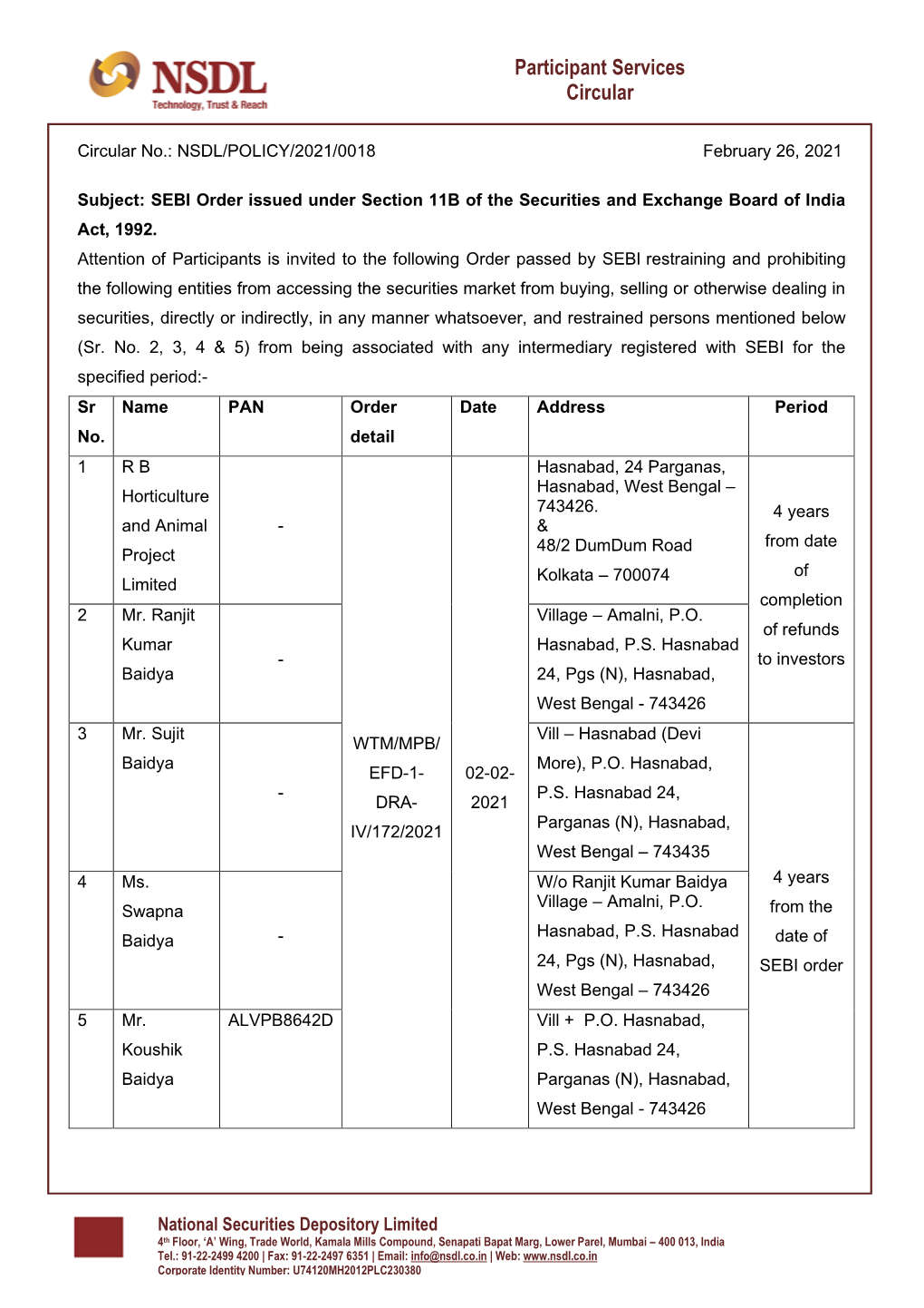 2021-0018-Policy-SEBI Order Issued Under Section 11B of The