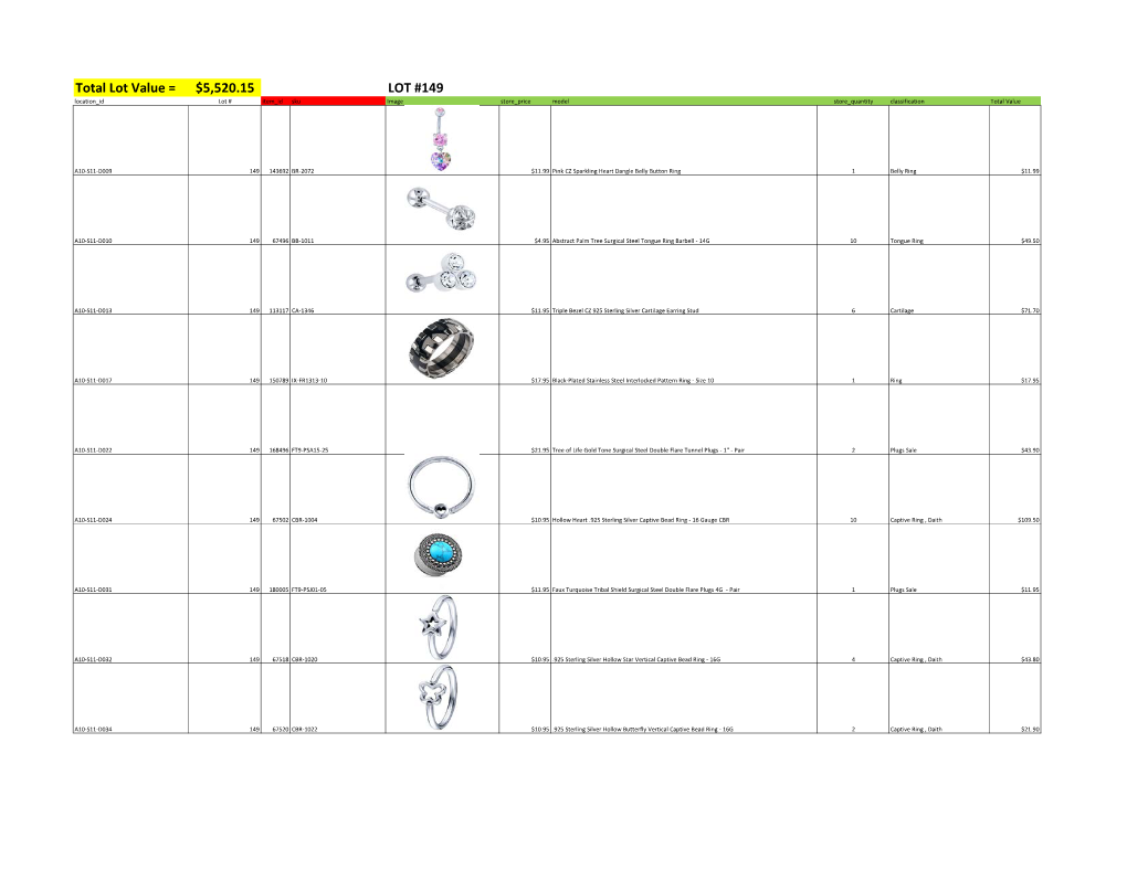 Total Lot Value = $5,520.15 LOT #149 Location Id Lot # Item Id Sku Image Store Price Model Store Quantity Classification Total Value