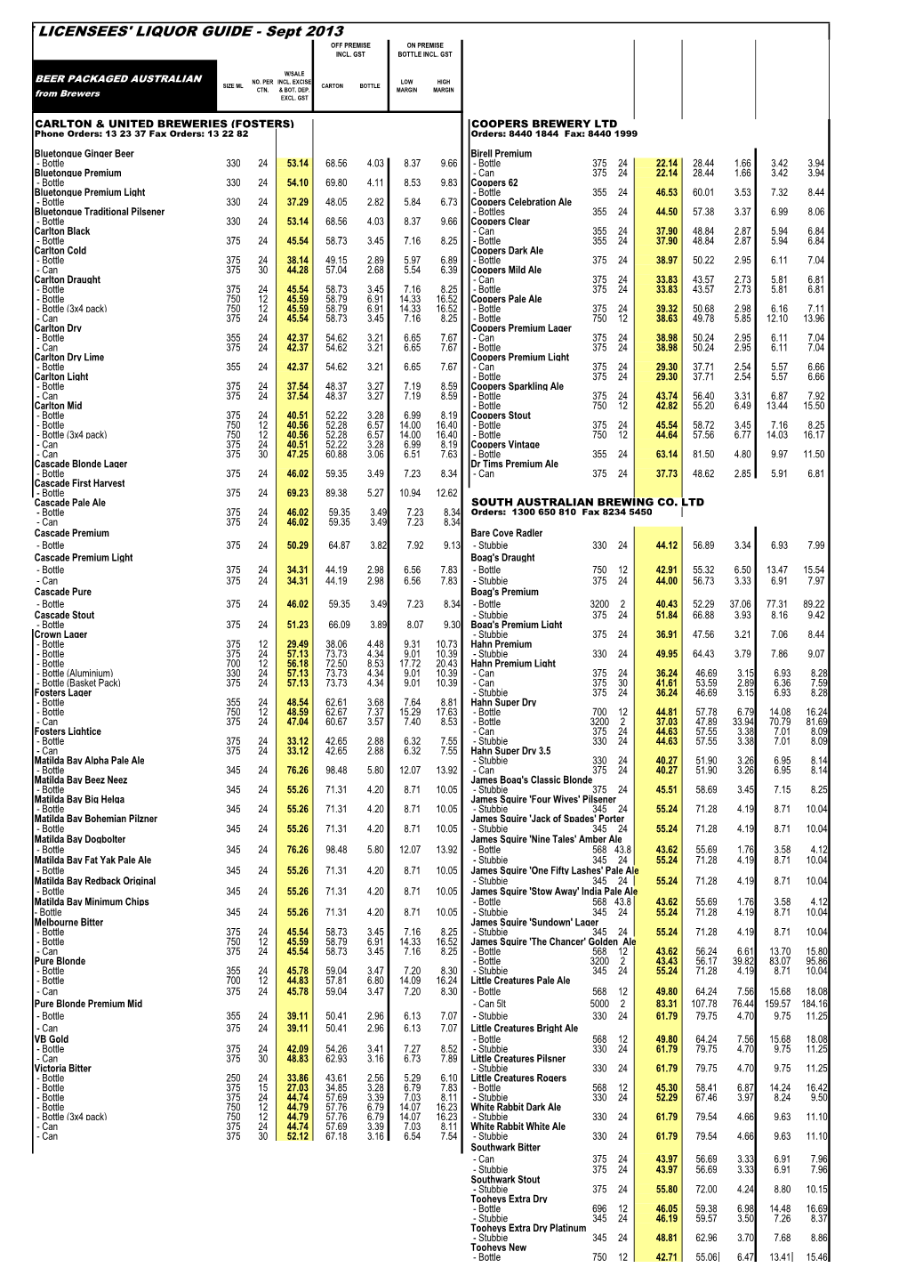 Final Liquor Guide Update Beer Aug 2013