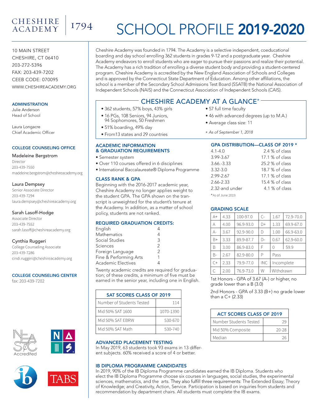 School Profile 2019-2020