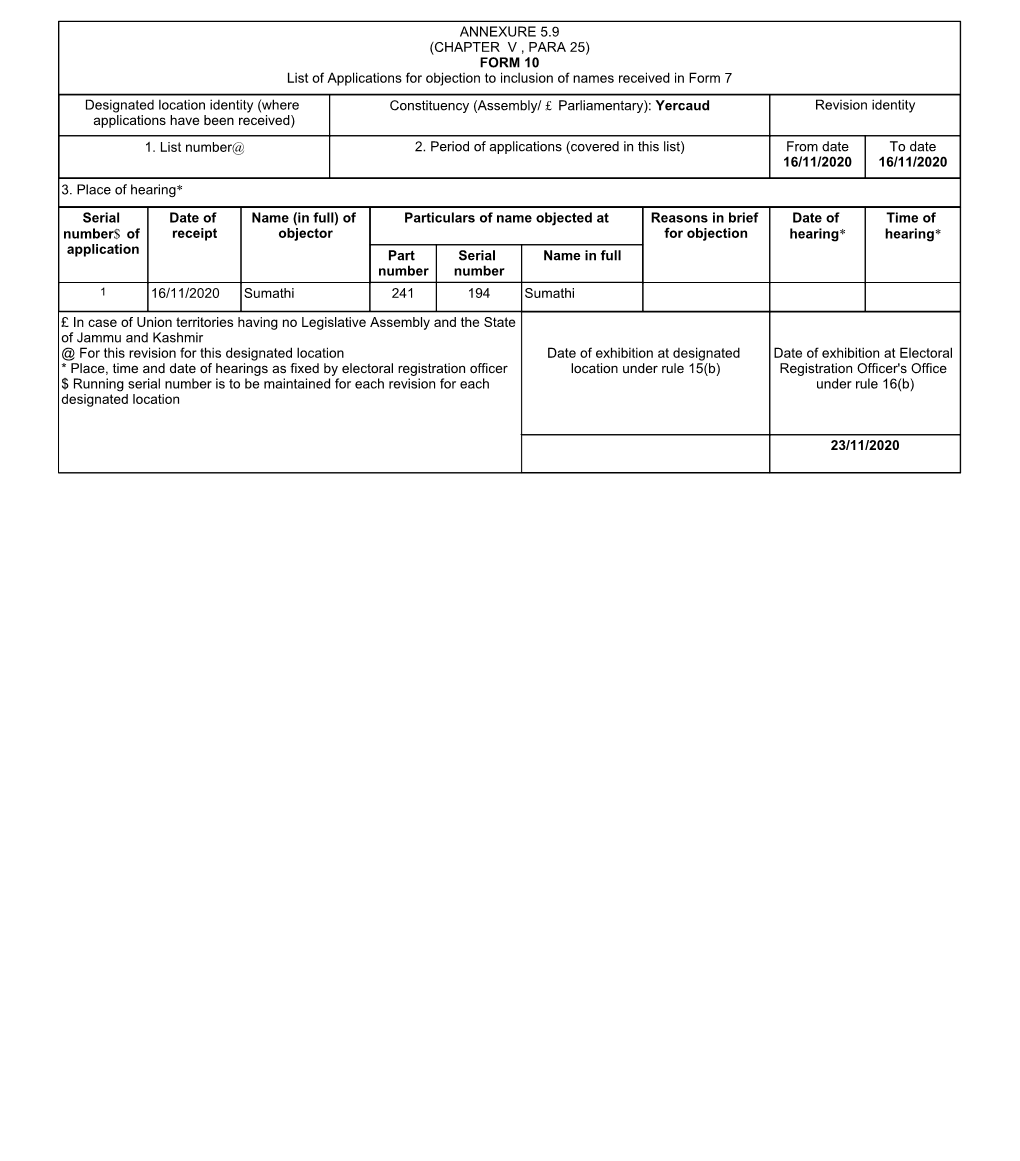 ANNEXURE 5.9 (CHAPTER V , PARA 25) FORM 10 List of Applications For