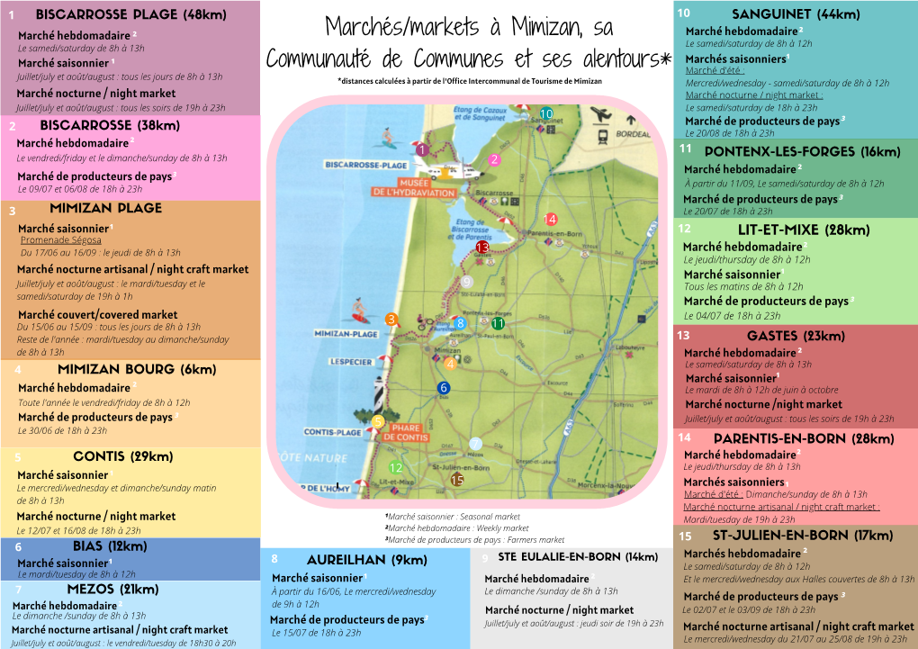 Marchés À Mmizan Et Alentours