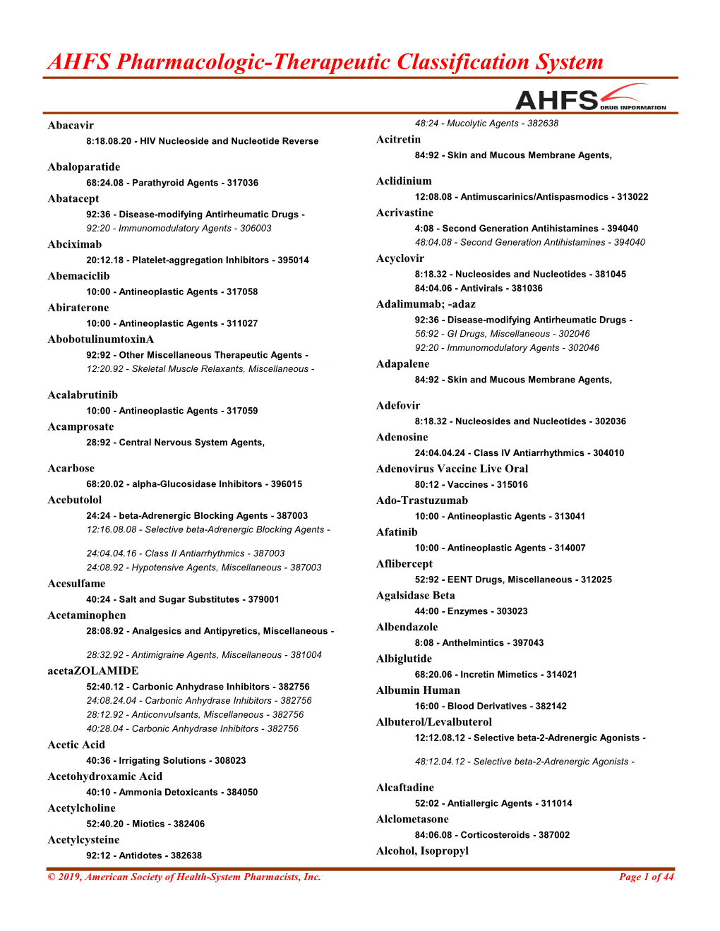 AHFS Pharmacologic-Therapeutic Classification System