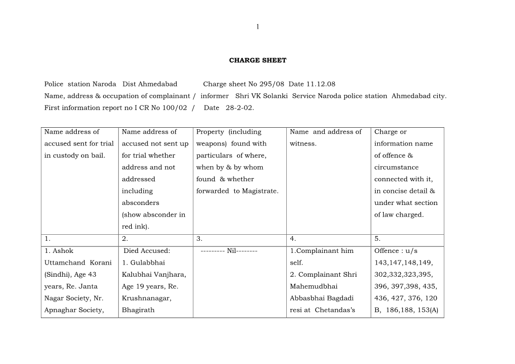 Charge Sheet