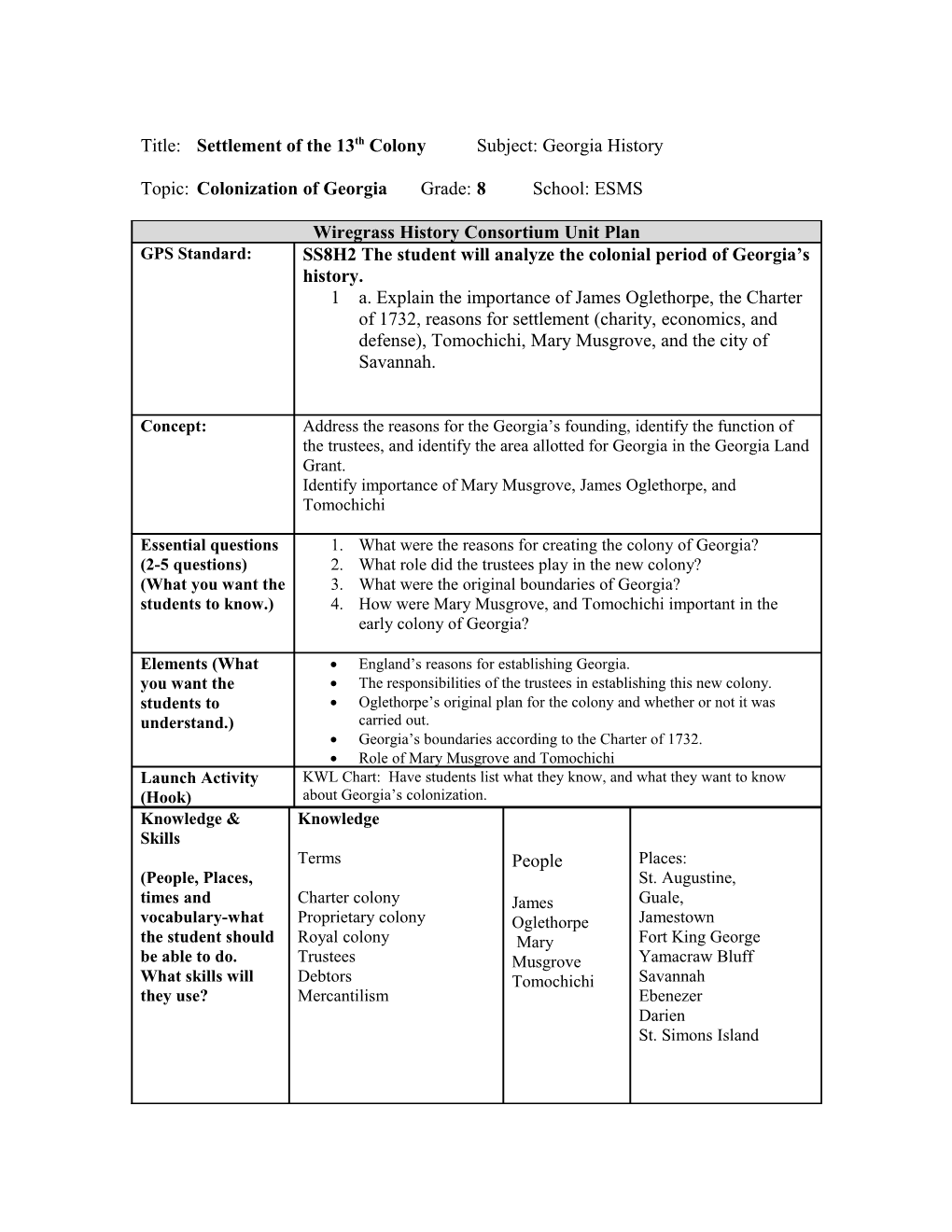 Title: Settlement of the 13Th Colony Subject: Georgia History