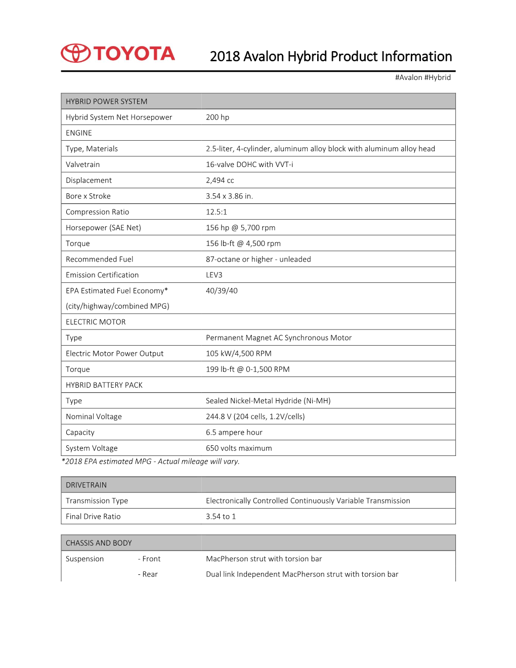 2018 Avalon Hybrid Product Information