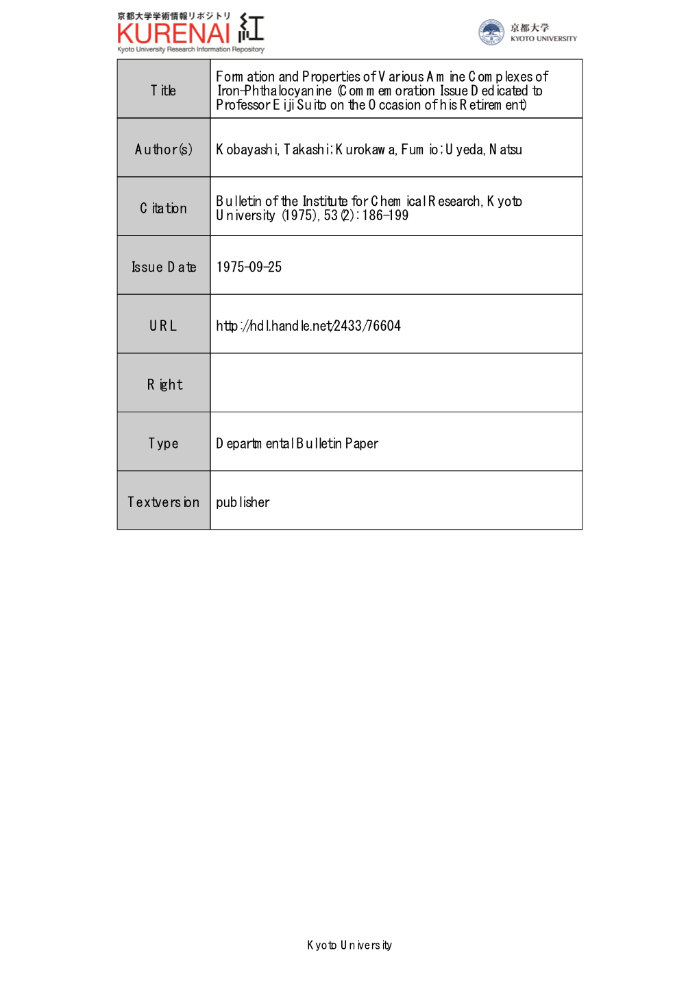 Title Formation and Properties of Various Amine Complexes of Iron