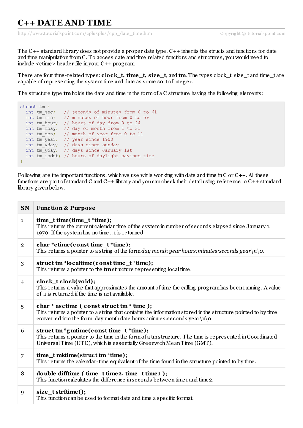 C++ DATE and TIME Rialspo Int.Co M/Cplusplus/Cpp Date Time.Htm Copyrig Ht © Tutorialspoint.Com