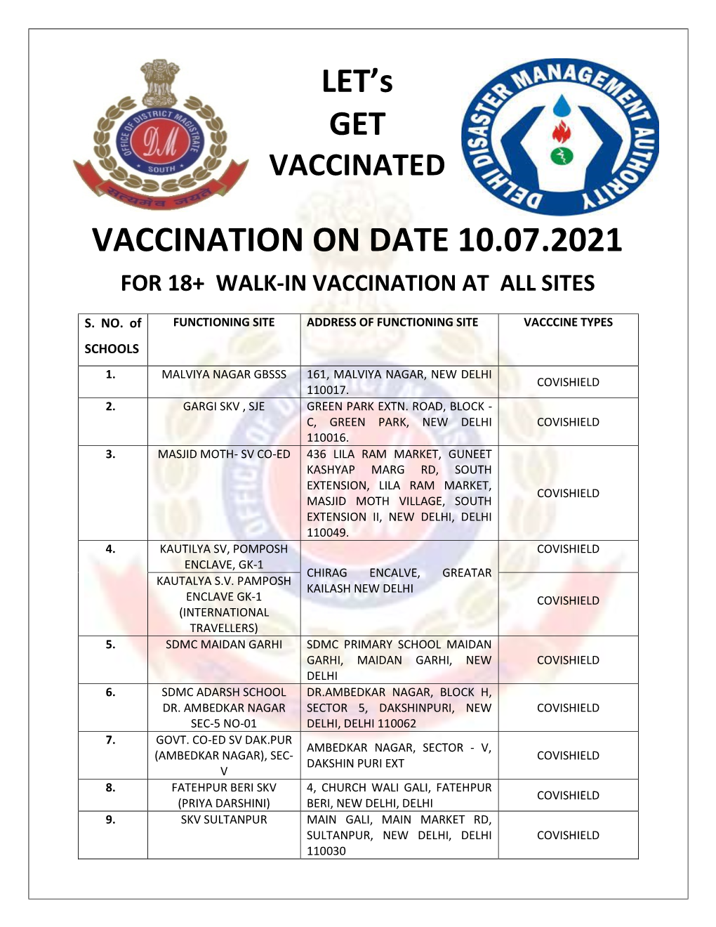 Vaccination on Date 10.07.2021 for 18+ Walk-In Vaccination at All Sites