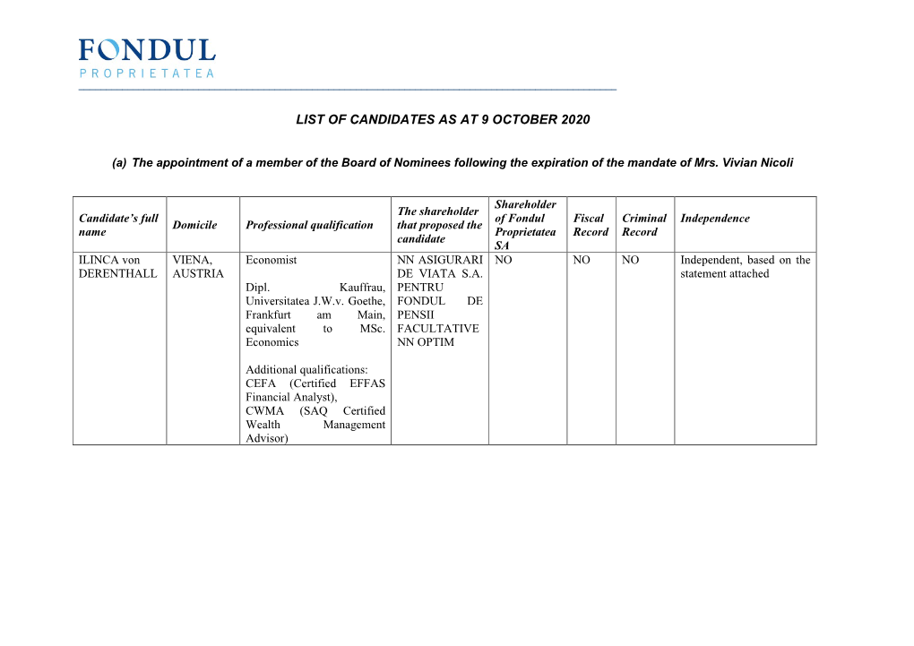 OGM 2. List of Candidates As at 9 October 2020