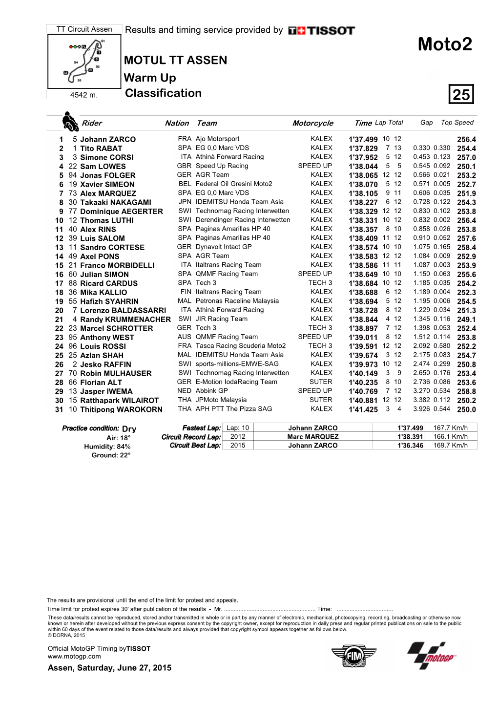 Moto2 MOTUL TT ASSEN Warm up 4542 M