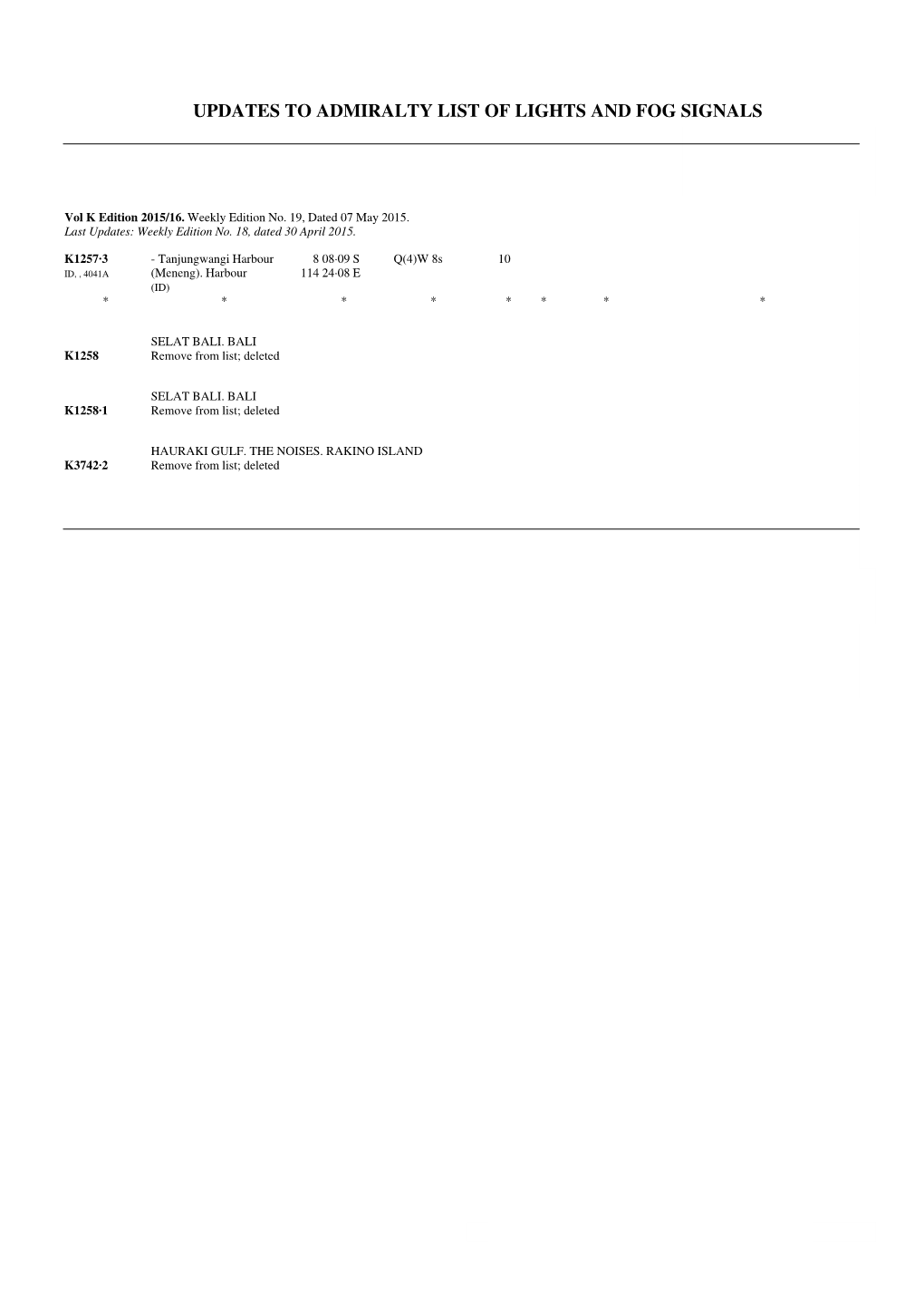 BA Amendments