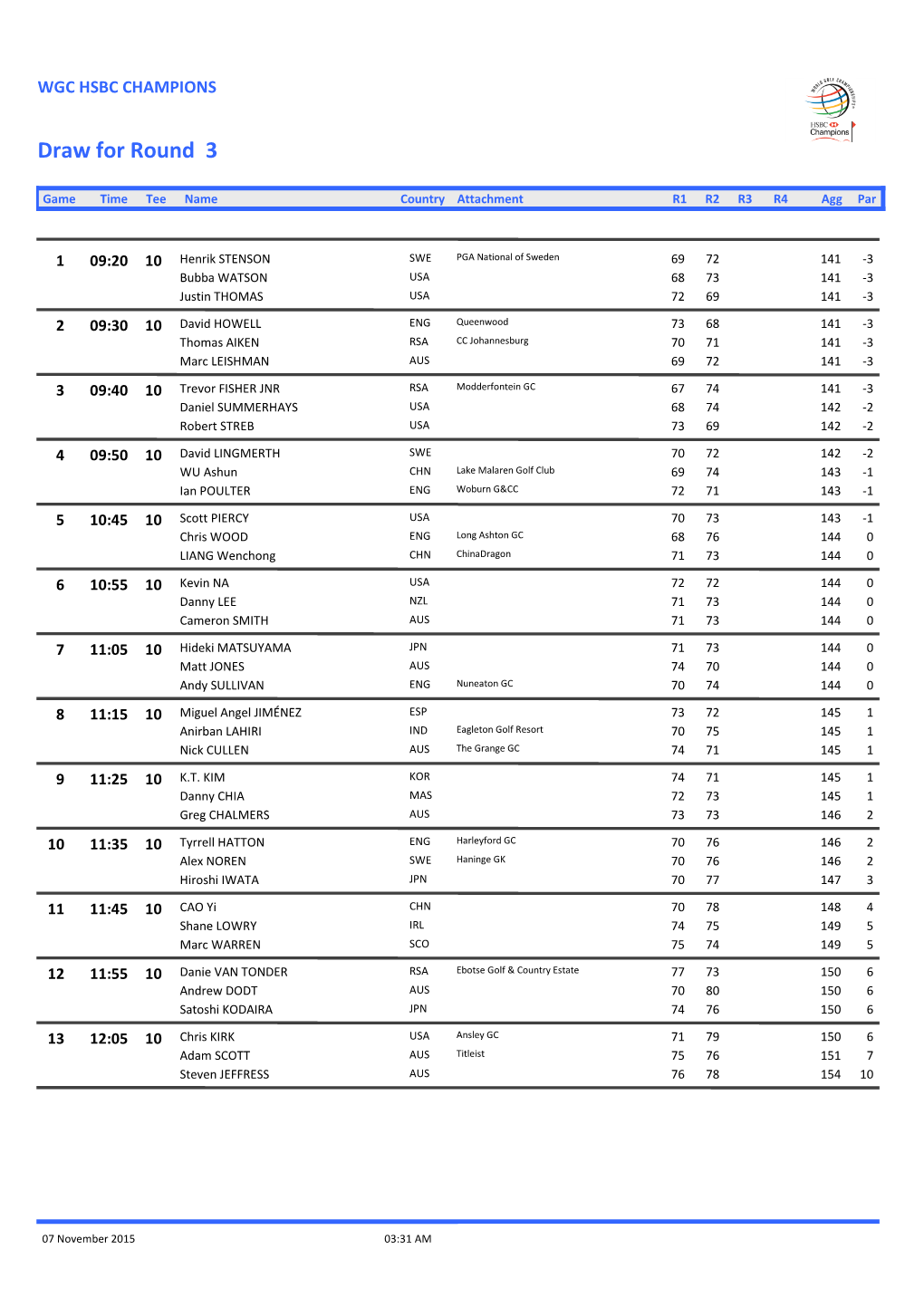 Draw for Round 3