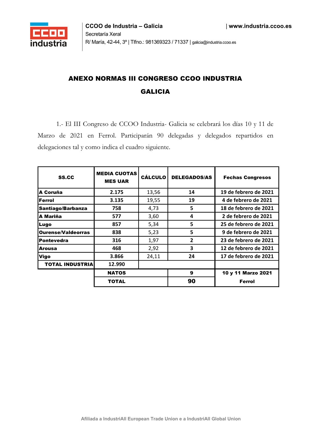 1.- El III Congreso De CCOO Industria- Galicia Se Celebrará Los Días 10 Y 11 De Marzo De 2021 En Ferrol