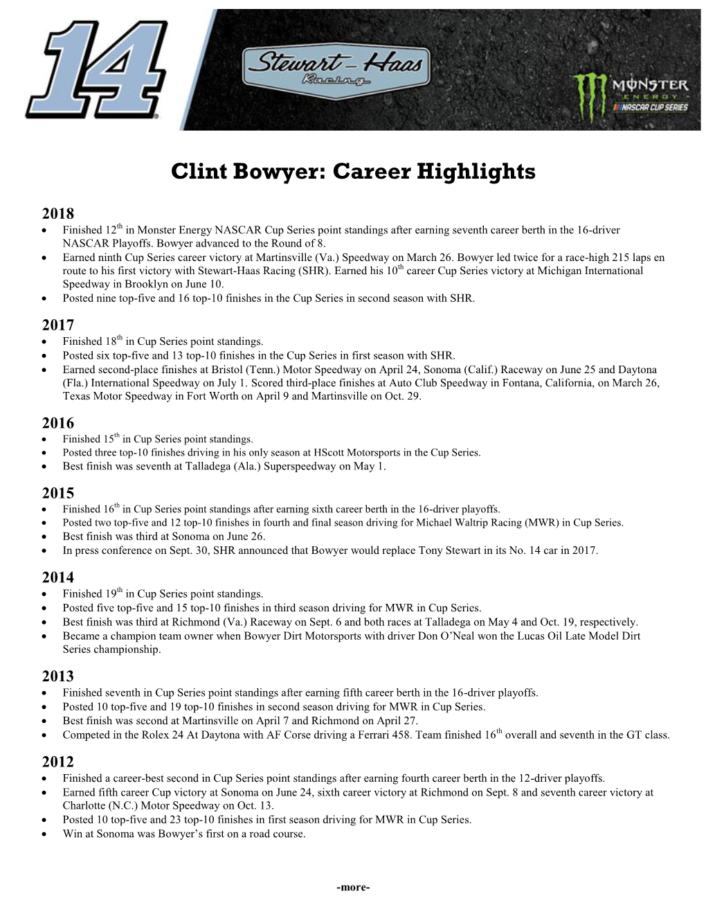 2018 Clint Bowyer Career Overview