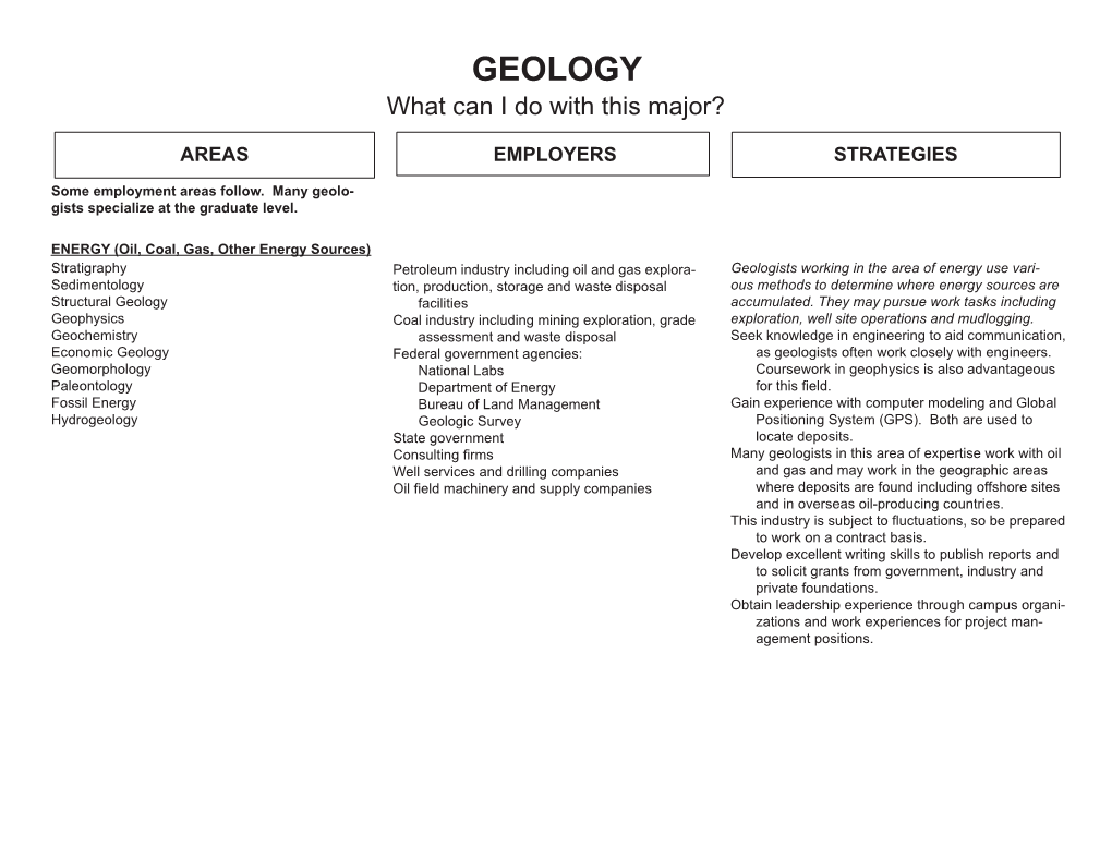 GEOLOGY What Can I Do with This Major?