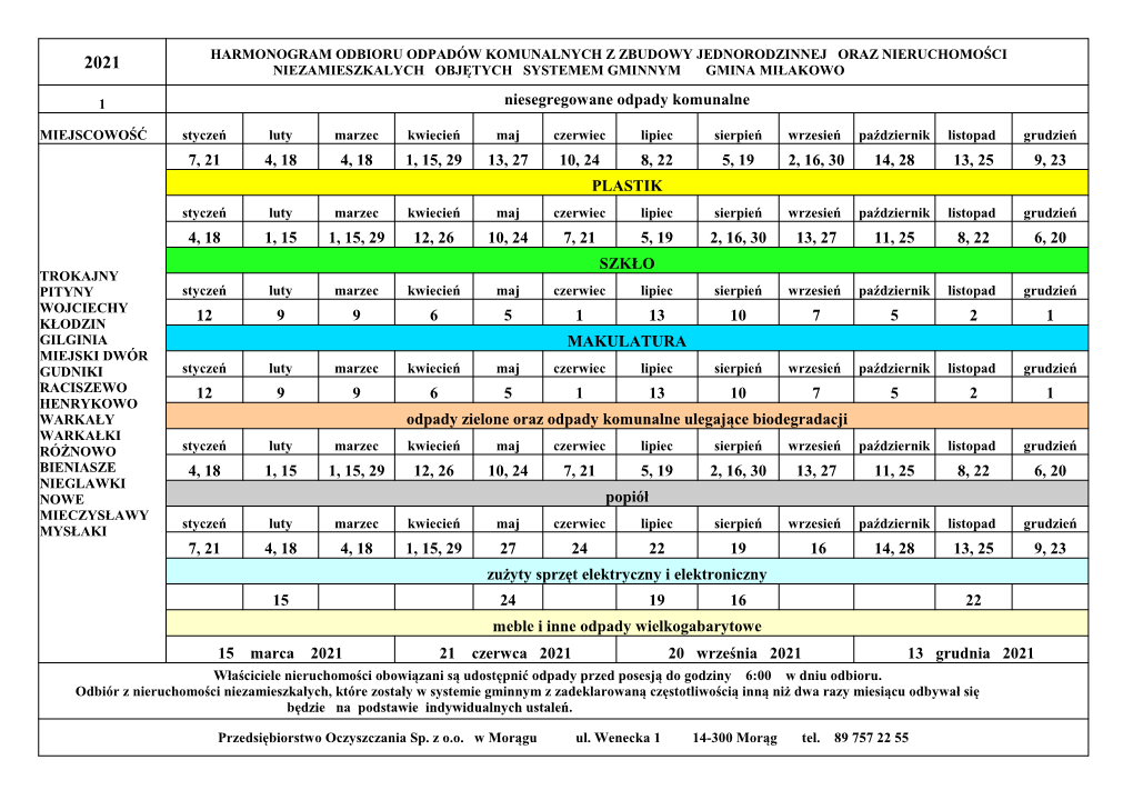 Harmonogram Odbioru Odpadów- Gmina Miłakowo