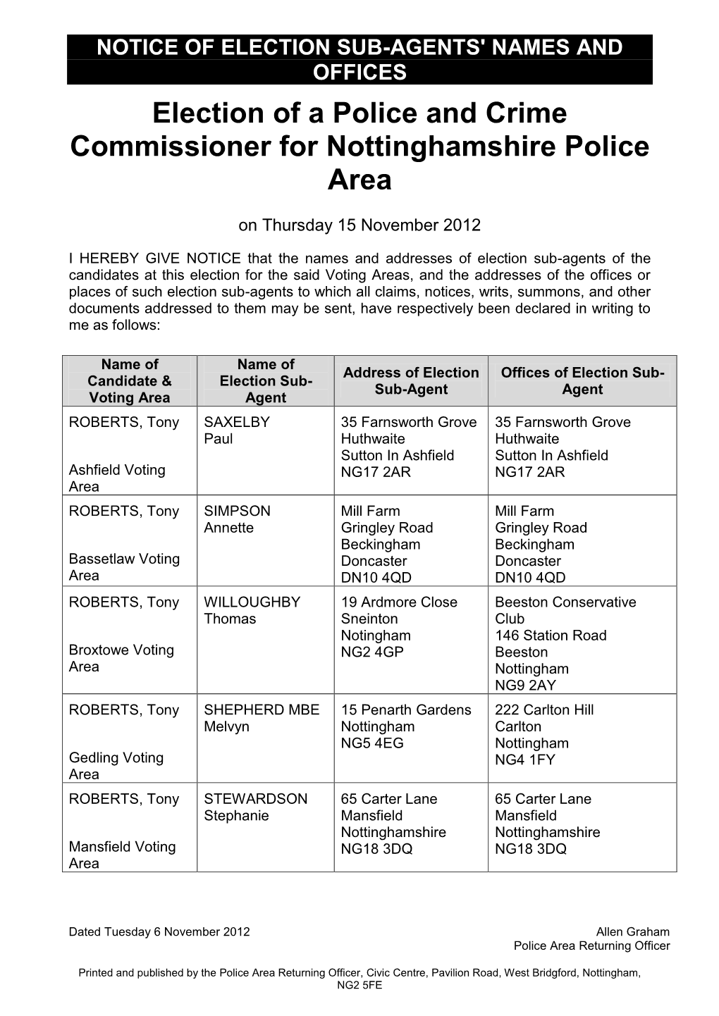 Notice of Sub-Agents' Names and Offices for the Police and Crime Commissioner Elections