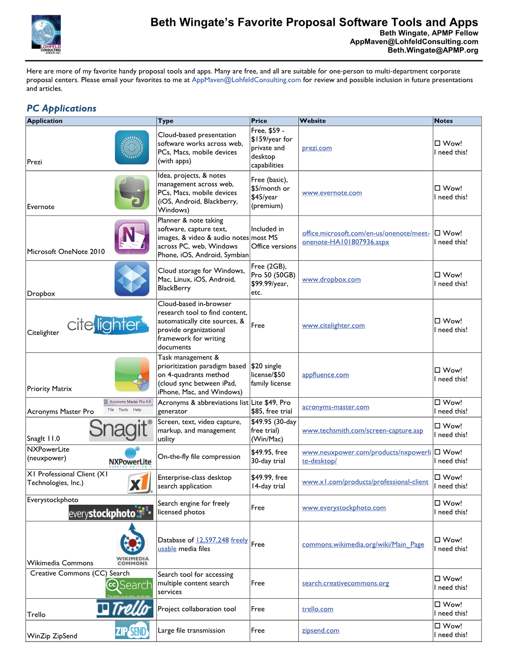 Beth Wingate's Favorite Proposal Software Tools and Apps