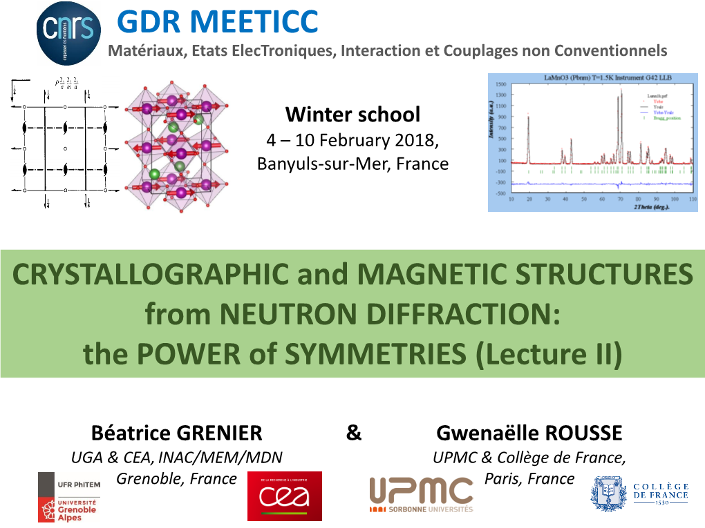 Magnetic Point Groups