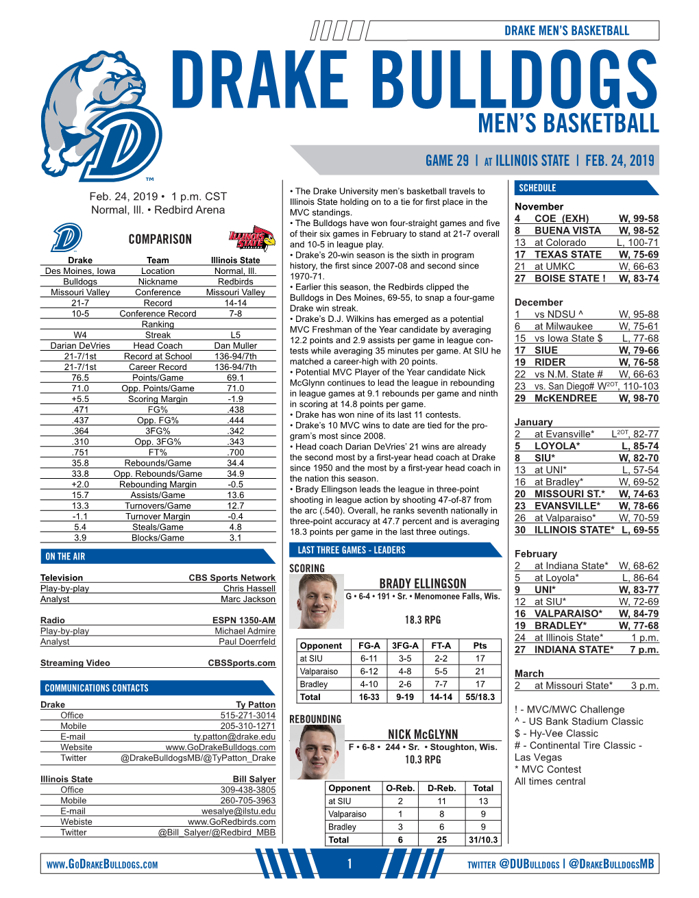 Men's Basketball Assists