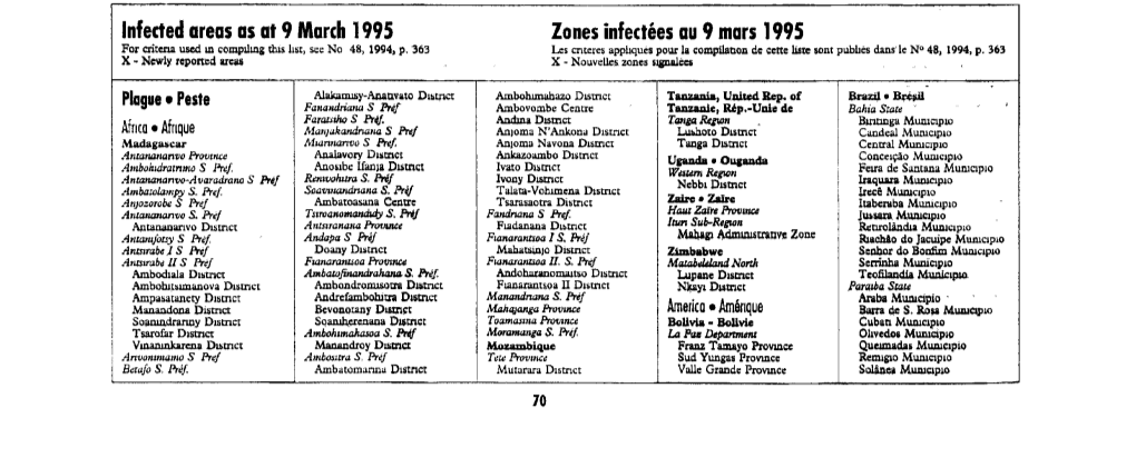 Infected Areas As at 9 March 1995 Zones Infectées Au 9 Mars 1995