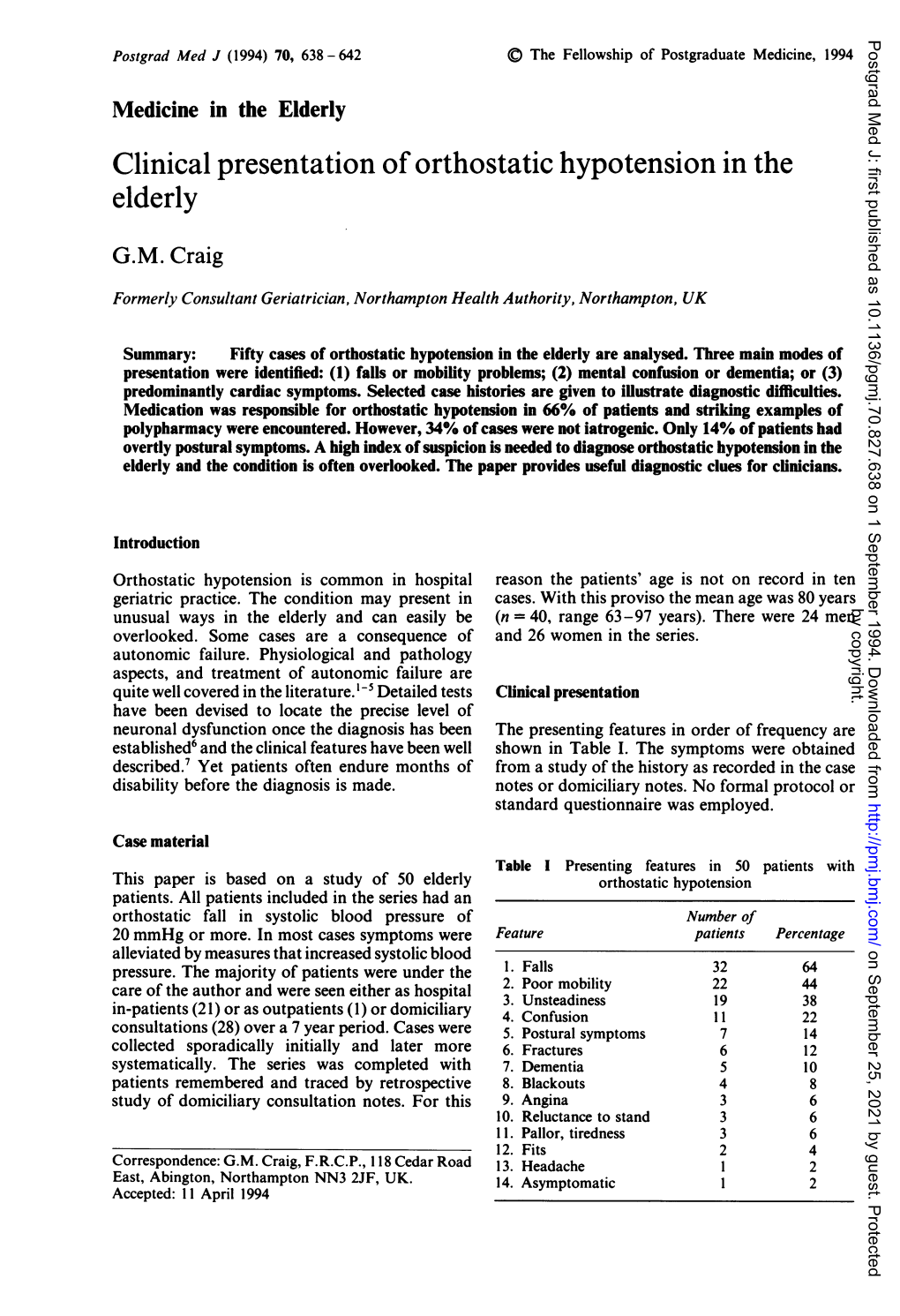 Clinical Presentation of Orthostatic Hypotension in the Elderly