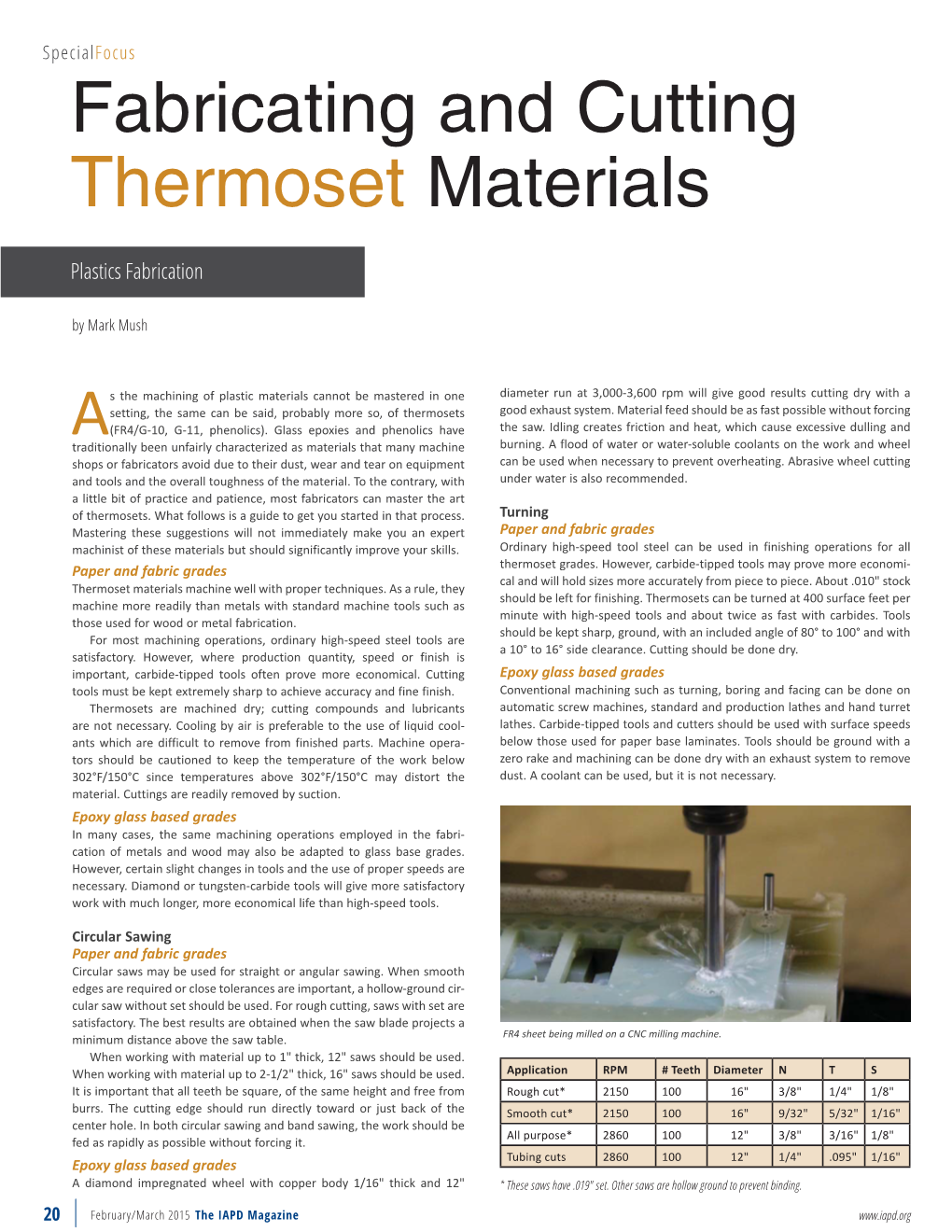 Atla Fibre Co Article Fabricating Cutting Thermoset