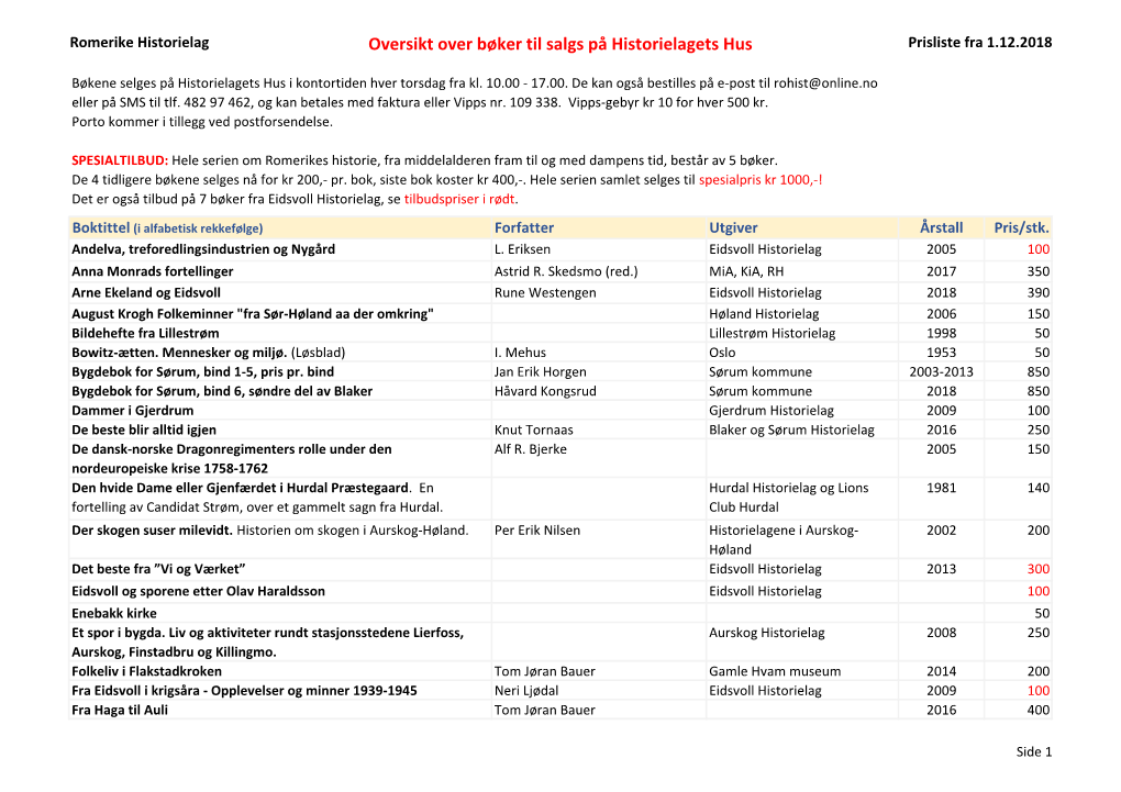 Oversikt Over Bøker Til Salgs På Historielagets Hus Prisliste Fra 1.12.2018