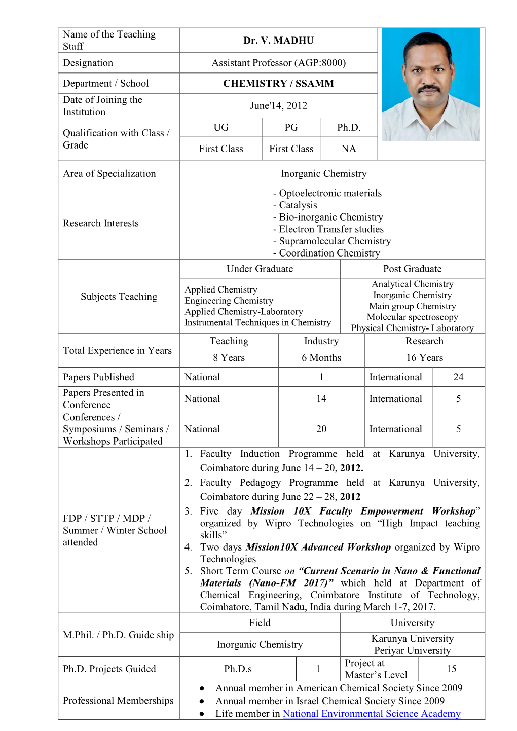 Name of the Teaching Staff Dr. V. MADHU Designation Assistant