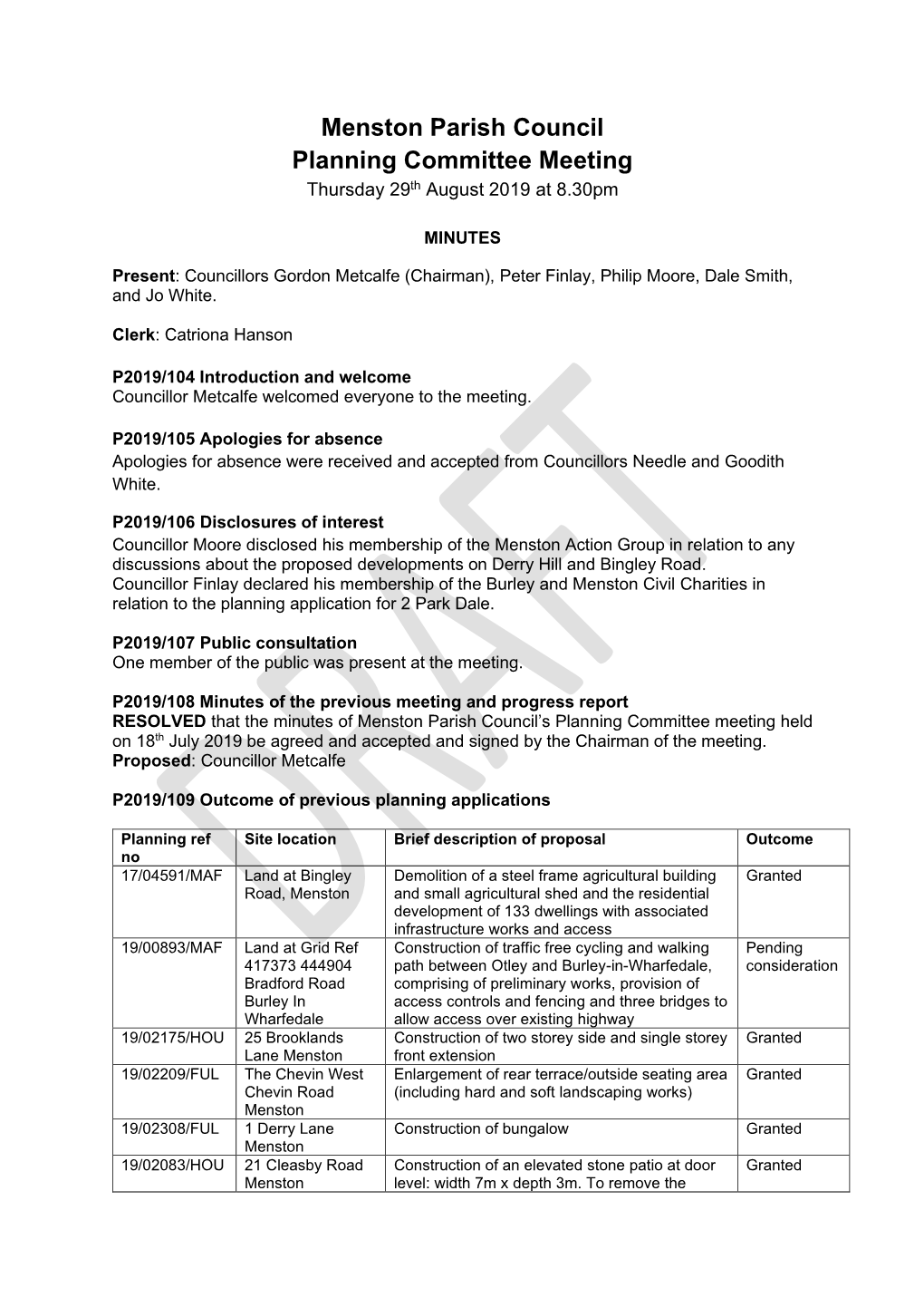 Menston Parish Council Planning Committee Meeting Thursday 29Th August 2019 at 8.30Pm