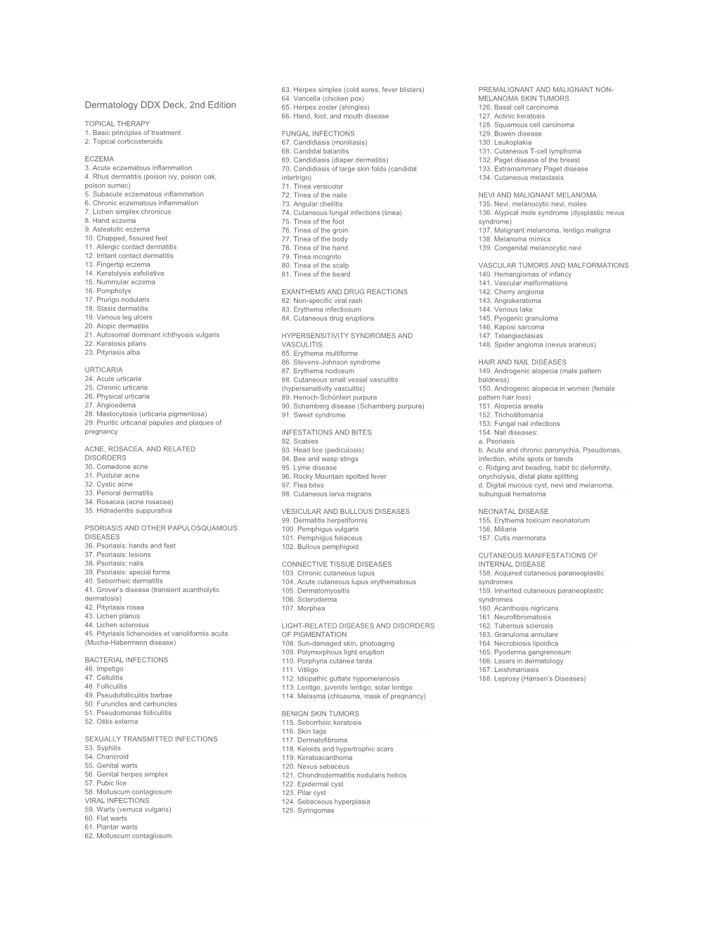 Dermatology DDX Deck, 2Nd Edition 65