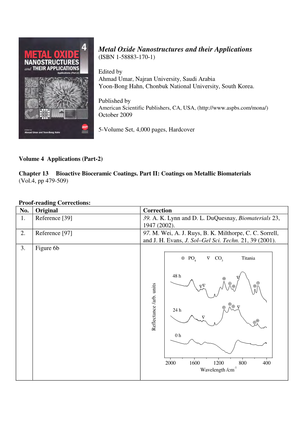 Metal Oxide Nanostructures and Their Applications (ISBN 1-58883-170-1)