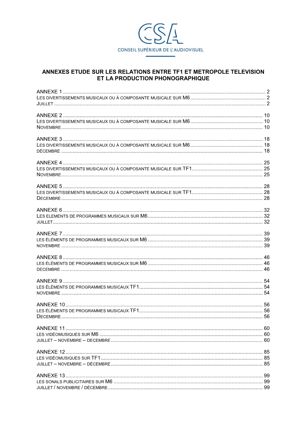 Annexes Etude Sur Les Relations Entre Tf1 Et Metropole Television Et La Production Phonographique