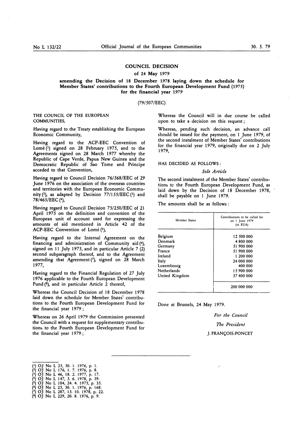 Financing and Administration of Community