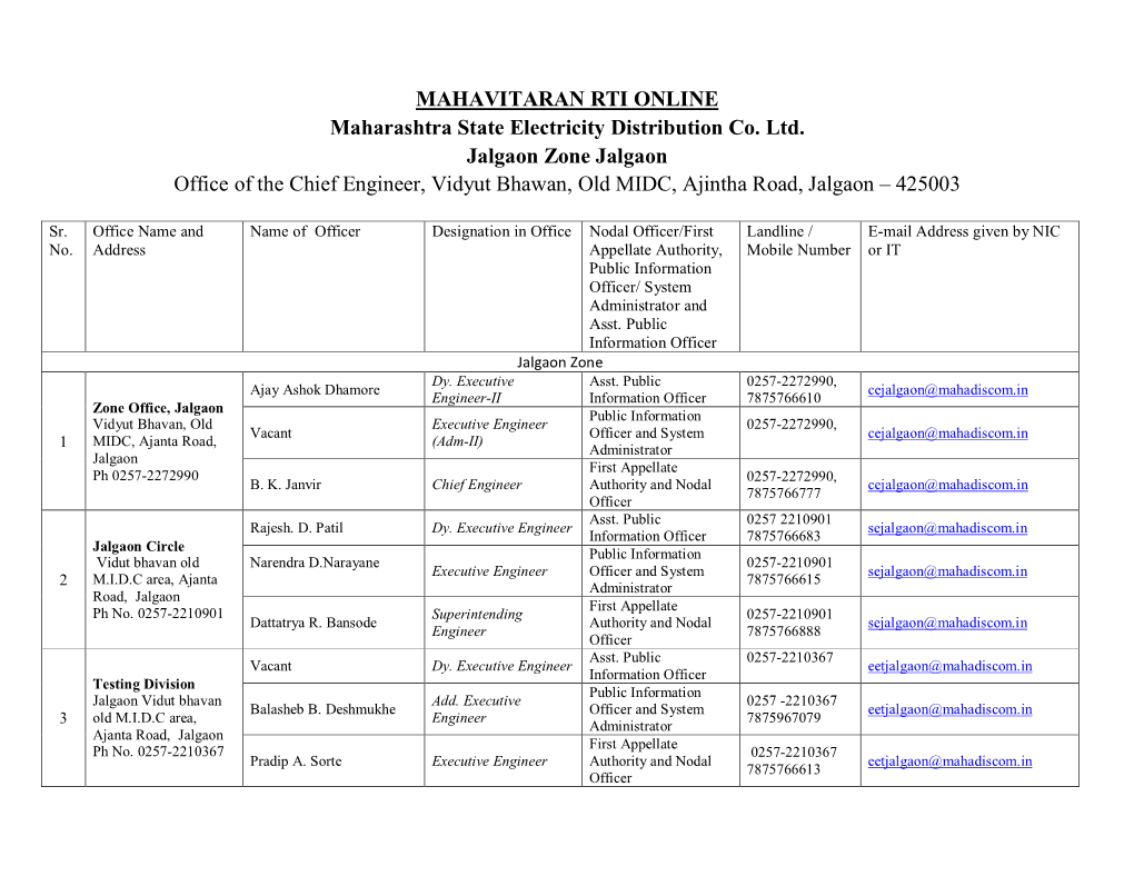 MAHAVITARAN RTI ONLINE Maharashtra State Electricity Distribution Co