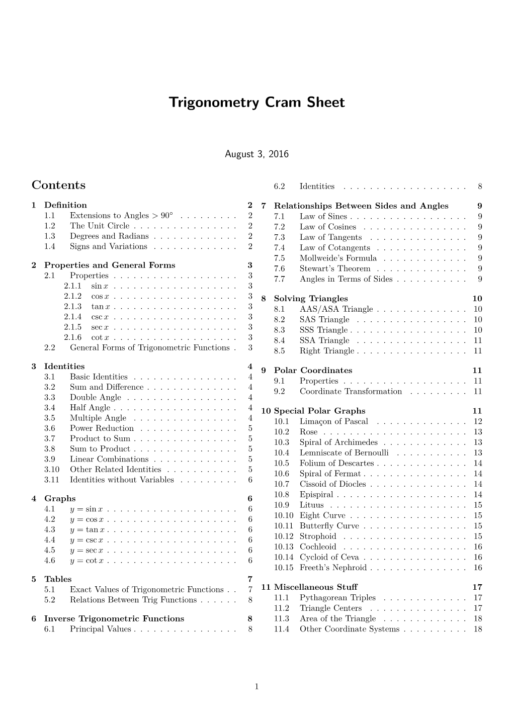 Trigonometry Cram Sheet