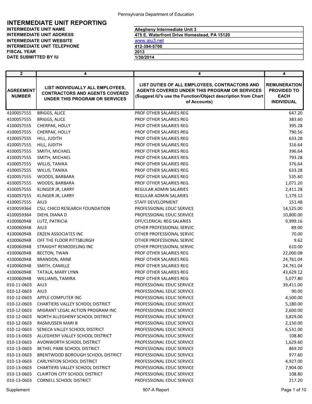 INTERMEDIATE UNIT REPORTING INTERMEDIATE UNIT NAME Allegheny Intermediate Unit 3 INTERMEDIATE UNIT ADDRESS 475 E