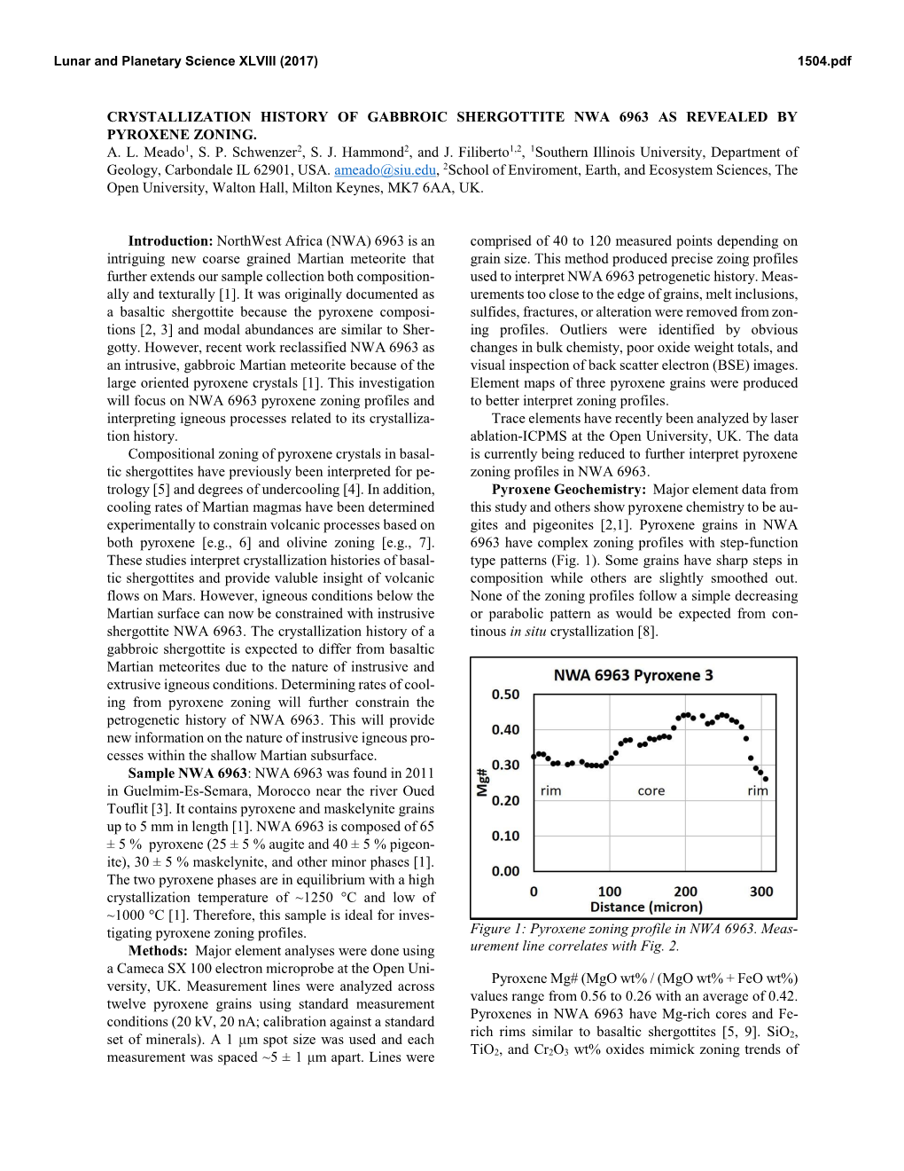 Crystallization History of Gabbroic Shergottite Nwa 6963 As Revealed by Pyroxene Zoning