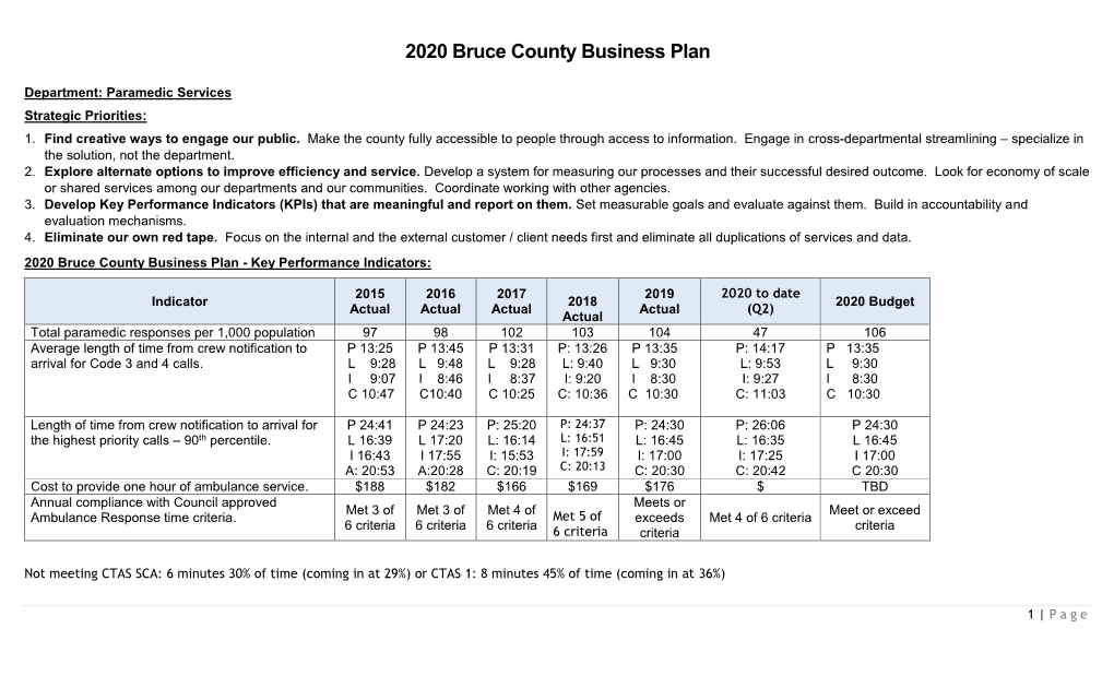 Paramedic Services 2020 Business Plan