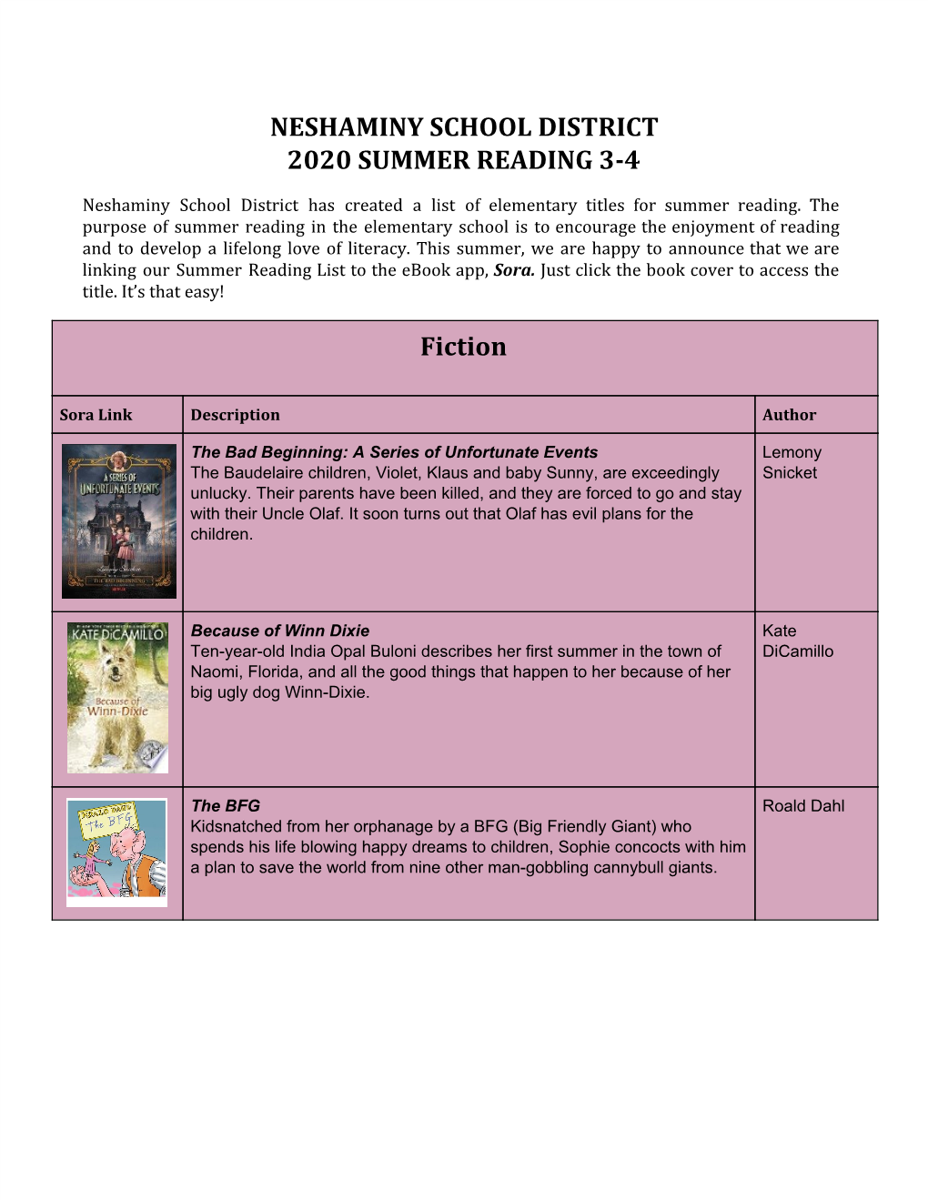 NESHAMINY SCHOOL DISTRICT 2020 SUMMER READING 3-4 Fiction