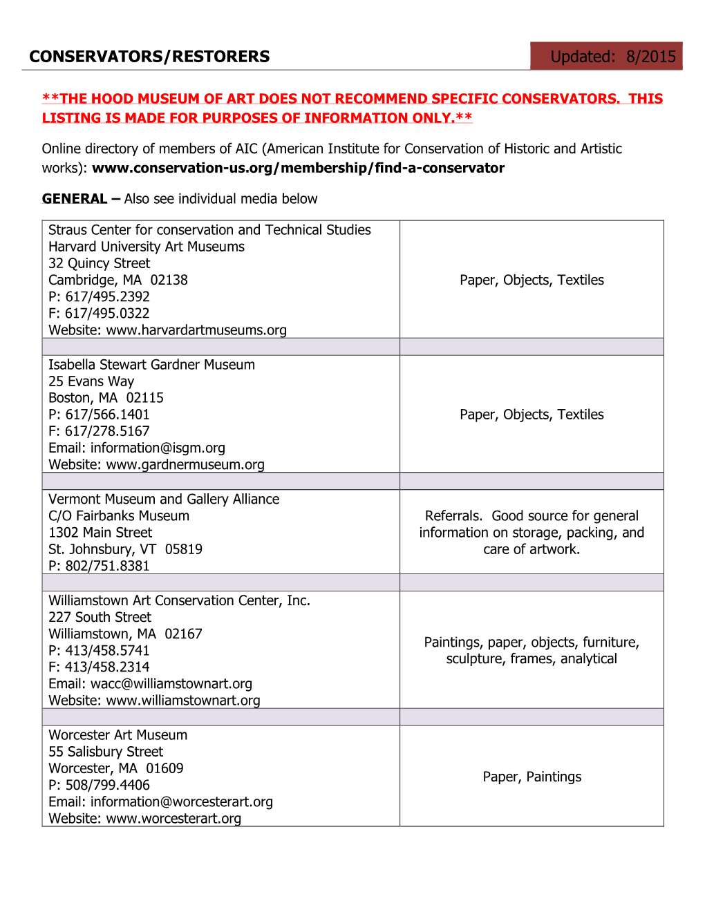 CONSERVATORS/RESTORERS Updated: 8/2015