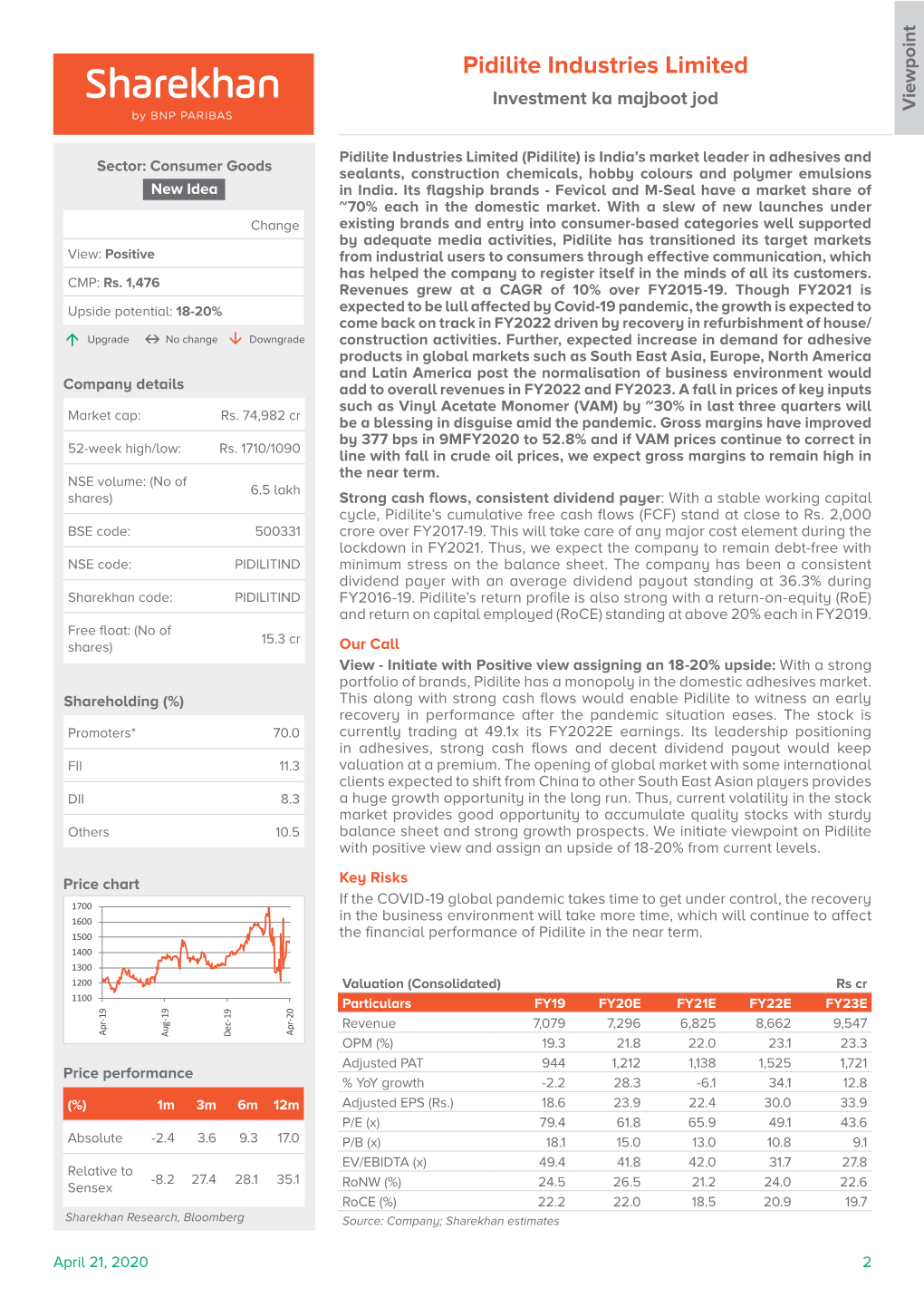 Pidilite Industries Limited Investment Ka Majboot Jod Viewpoint