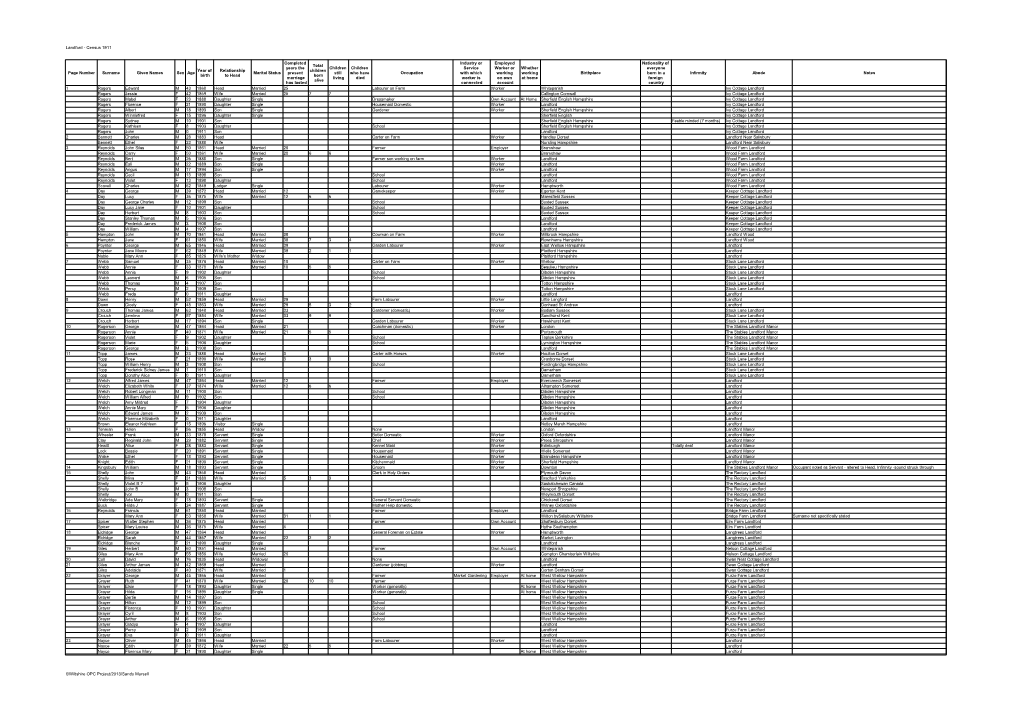 Landford - Census 1911