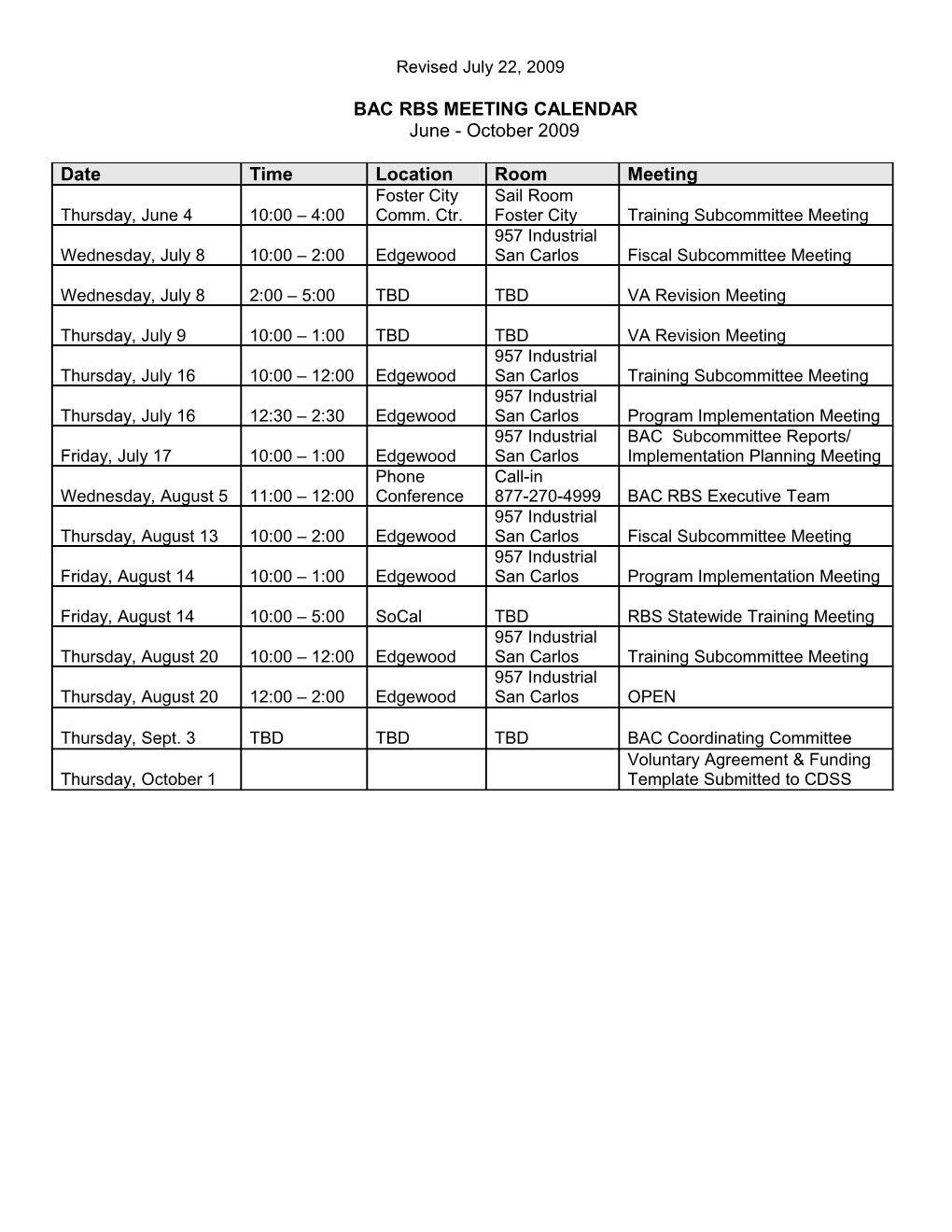 RBS/RBS Meeting Calendar January 2009